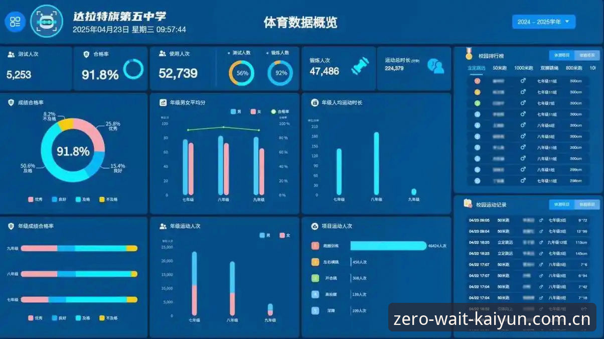 等待还是畅快？体育数据平台选择的关键差异