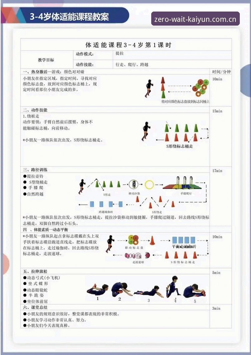 每一次访问都少一次等待同类体育数据平台推荐攻略 搞定体育数据平台的实用指南:少等待、快响应的配置技巧