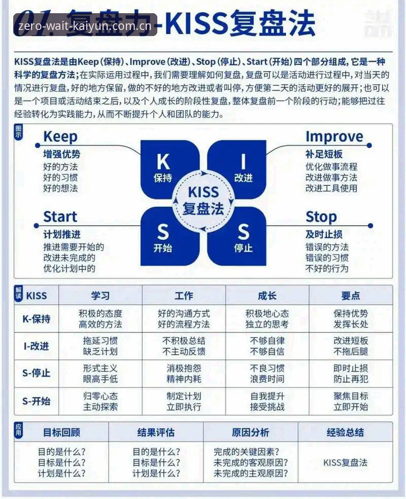 快速登录开云体育APP下载 从连赢九局看节奏掌控——2026法网冠军赛事的实用复盘技巧