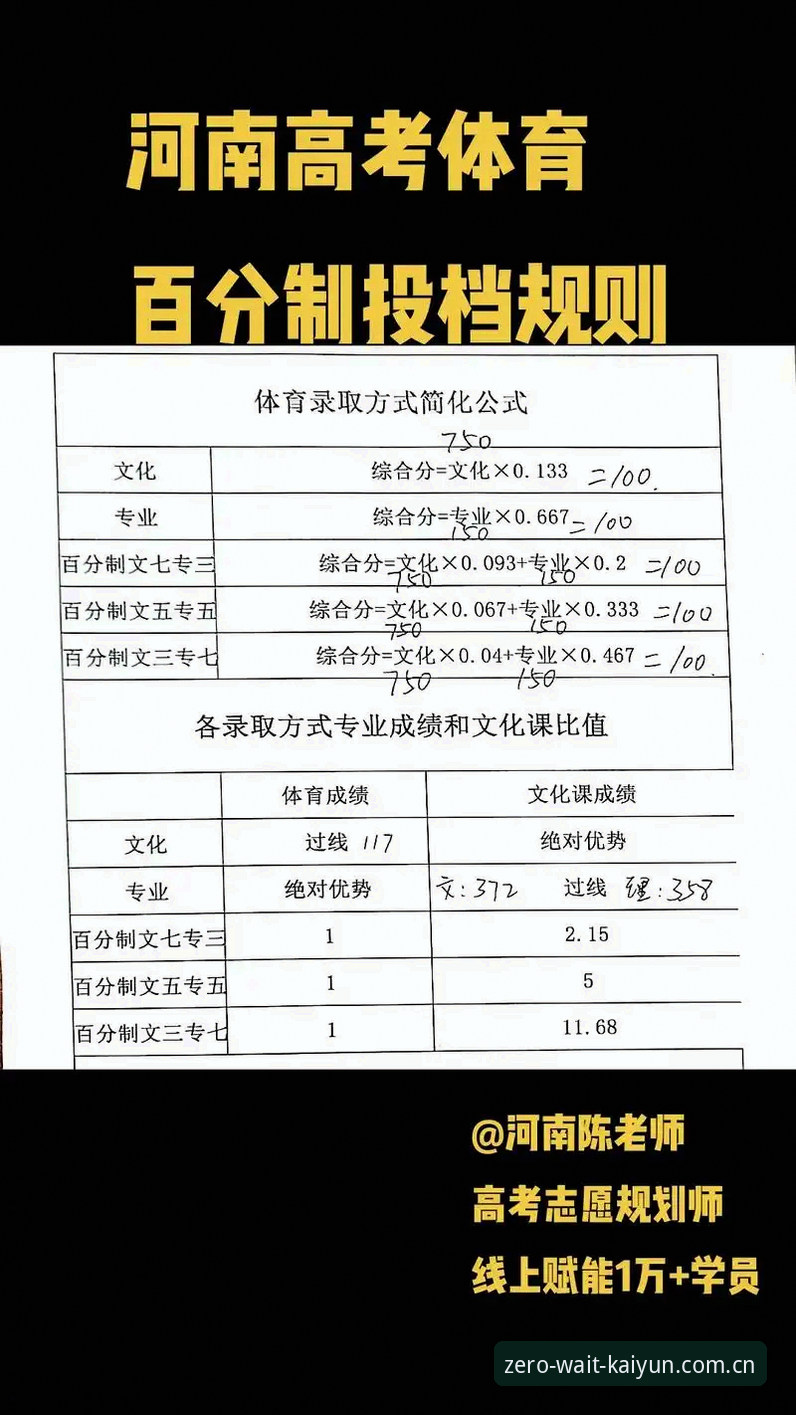 每一次访问都少一次等待同类体育数据平台推荐 揭秘